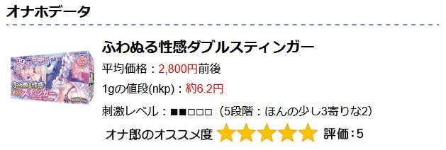 ふわぬる性感ダブルスティンガーのオナホ評価画像