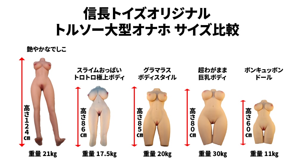 信長トイズオリジナルトルソー大型オナホサイズ比較画像