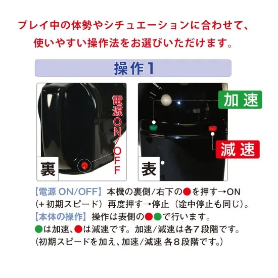 マキシマムザピストンマシンの使い方