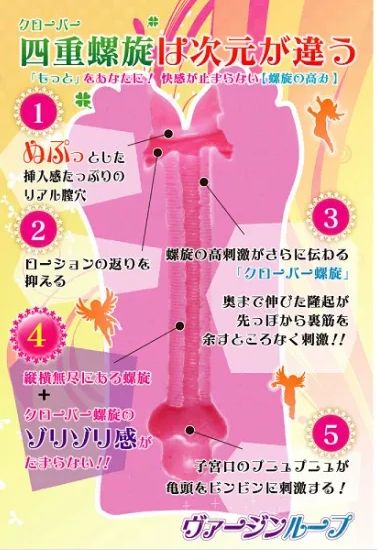 ヴァージンループの裏面