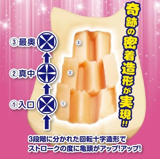 アップサイドグランス内部画像