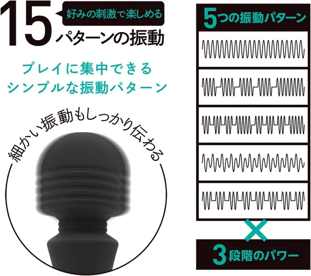 ZEPPIN（ゼッピン）性能