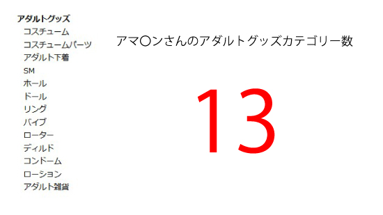 アマ〇ンアダルトグッズカテゴリー画像