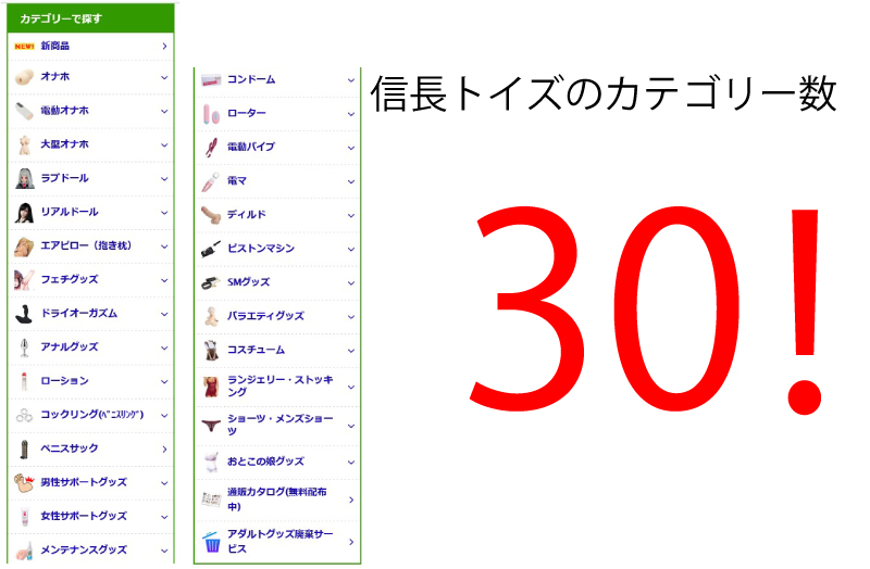 信長トイズのカテゴリー数画像