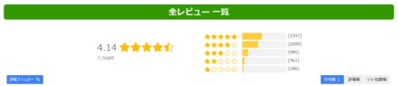 信長トイズレビュー紹介ページへのリンク画像