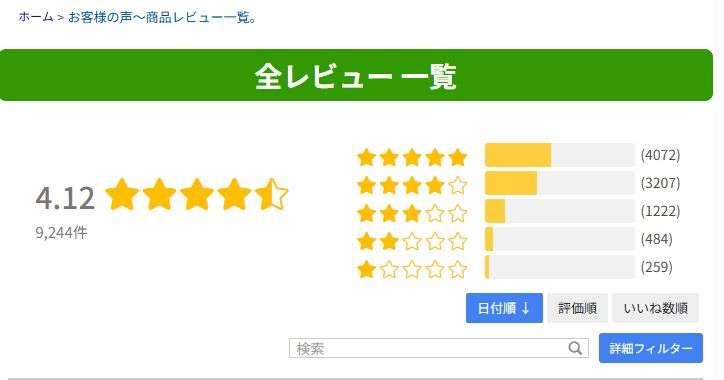 レビューの画像