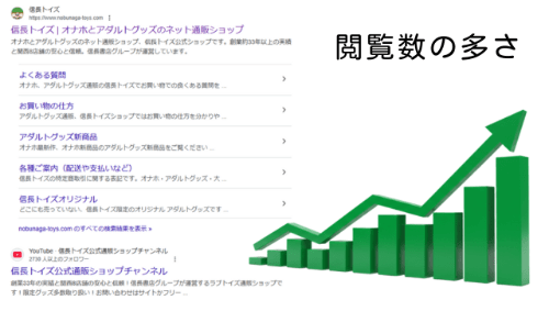 オナホレビュー