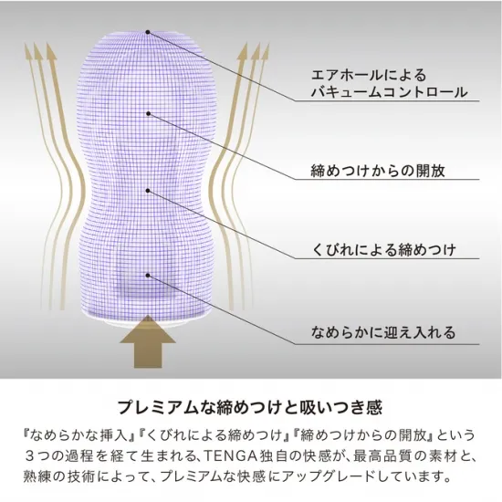 TENGAの内部