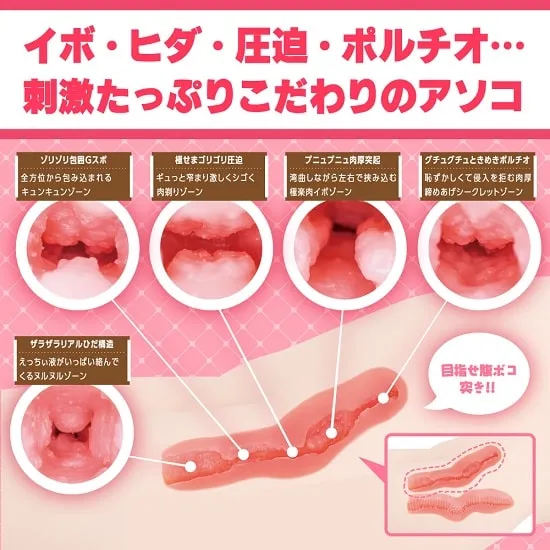 つるぺた系大型トルソーオナホのこだわりのアソコを説明した断面画像