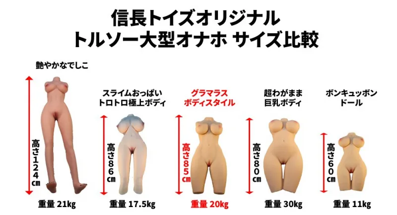 信長トイズオリジナルトルソー大型オナホのサイズ比較
