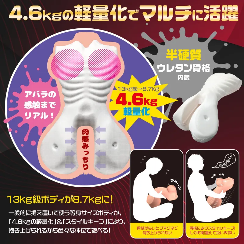 大型トルソーオナホのウレタン骨格採用によるメリットを説明した画像