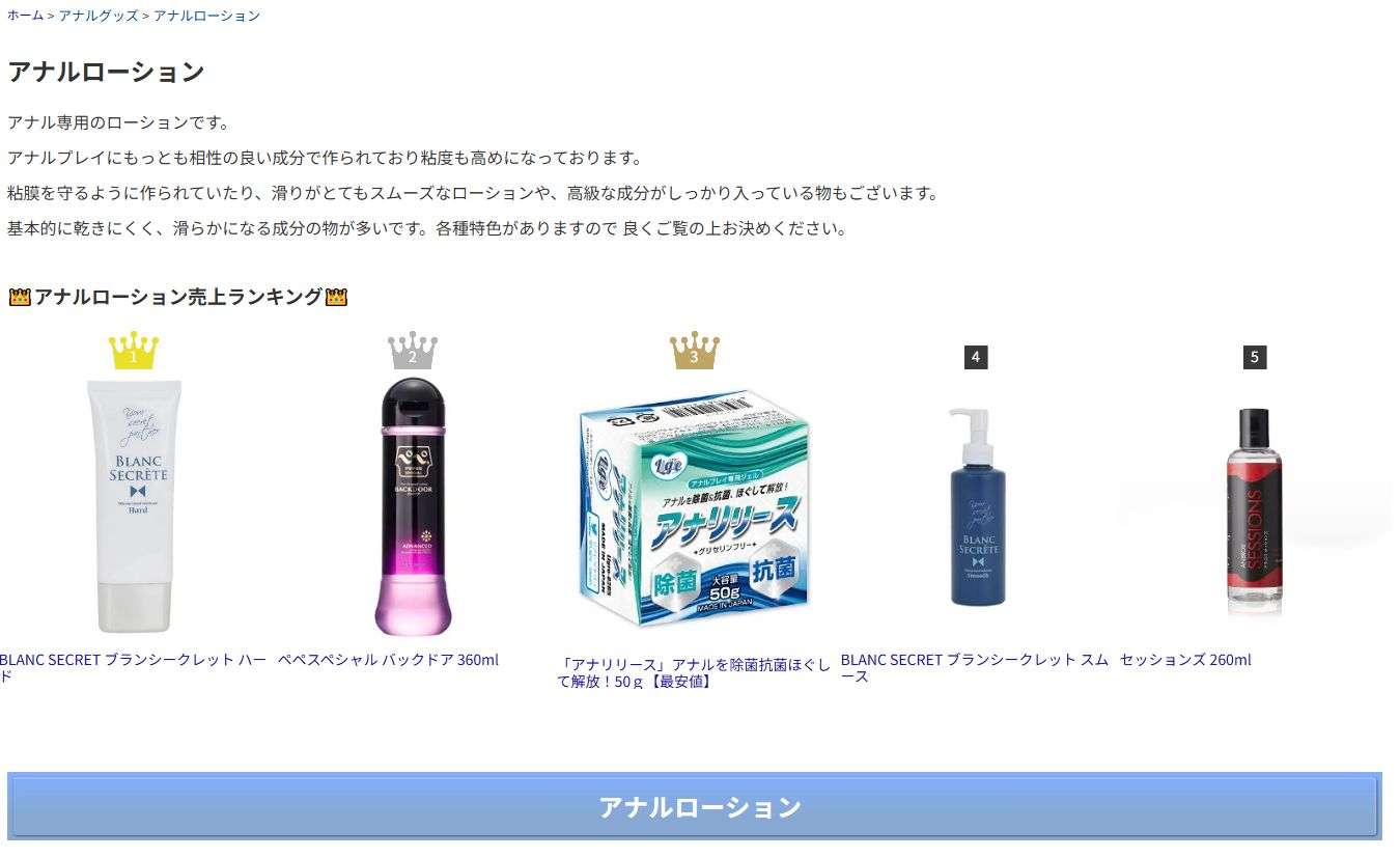 アナルローション画像