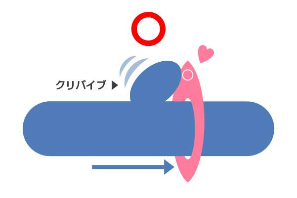 クリバイブ01