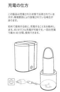 アークウェーブイオン（Arcwave Ion）説明画像