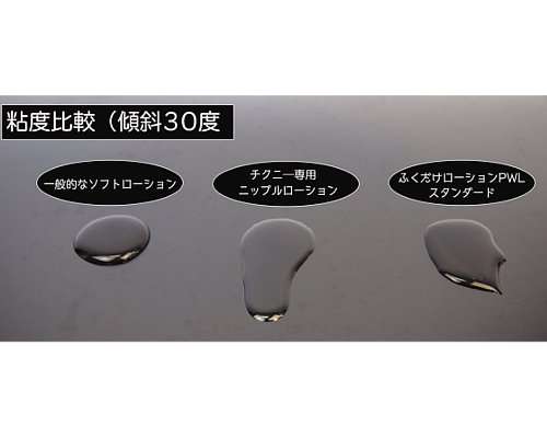 ローションの種類による粘度比較図