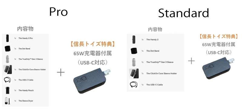 The Handy 2付属品画像