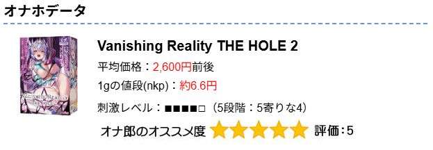 Vanishing Reality THE HOLE 2(ヴァニシング リアリティ)のオナホ動画.comの評価画像