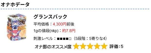 グランスバックのオナホ動画.comの評価画像