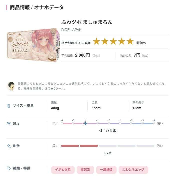 ふわツボましゅまろんのオナホ動画.comの評価画像