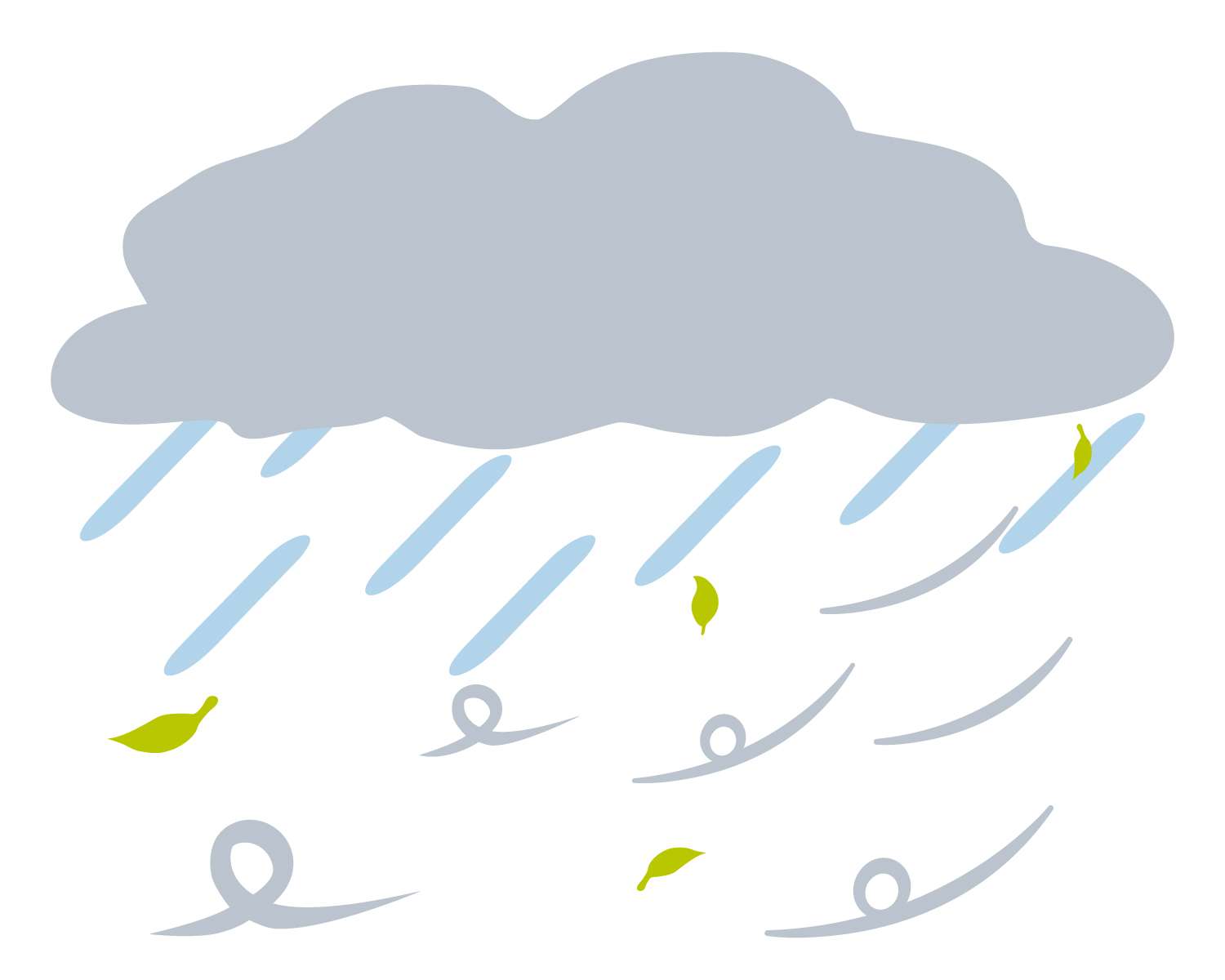 雨風のイラスト