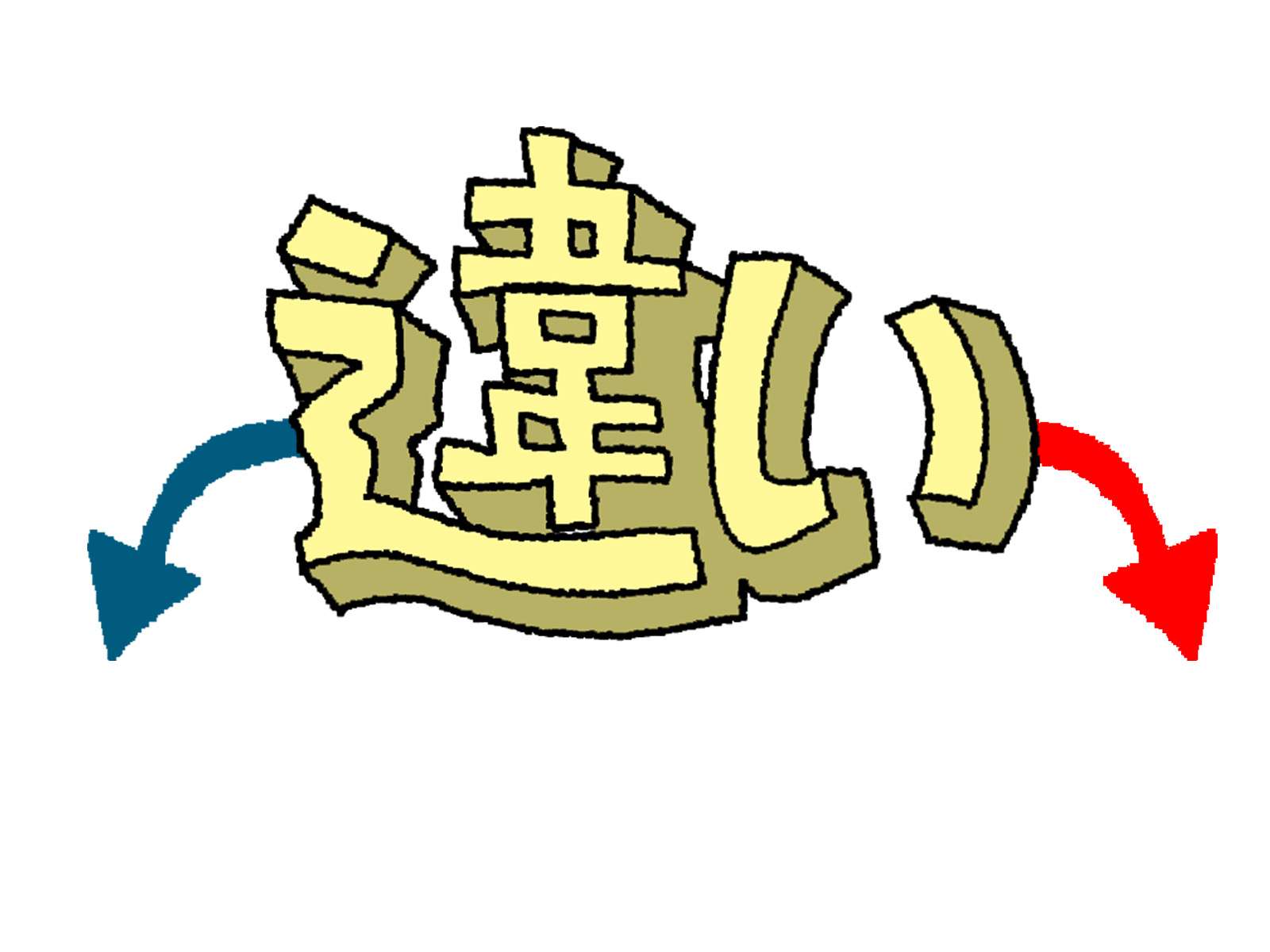 違いの画像