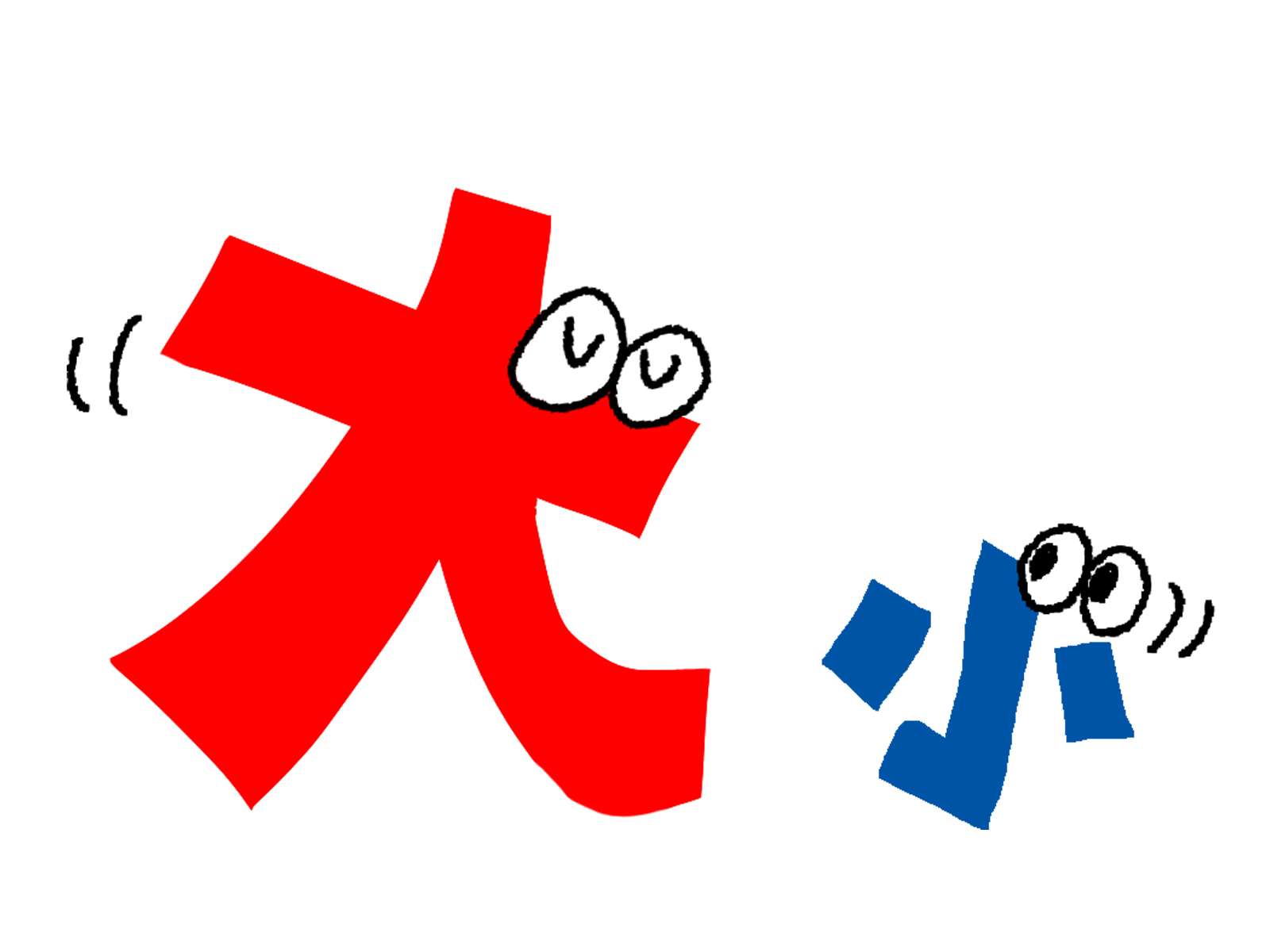 大小の画像